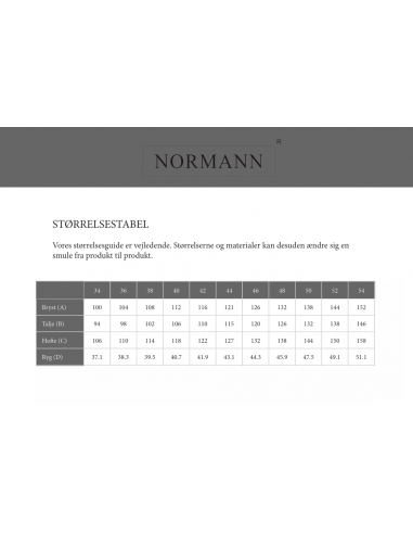 NORMANN Regn Anorakk 1564