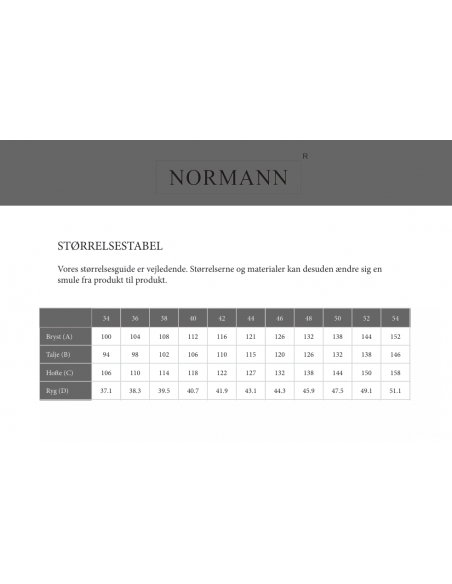 NORMANN Regn Anorakk 1564